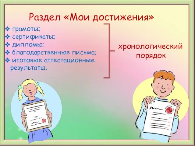 Раздел «Мои достижения» грамоты; сертификаты; дипломы; благодарственные письма; итоговые аттестационные результаты. хронологический порядок