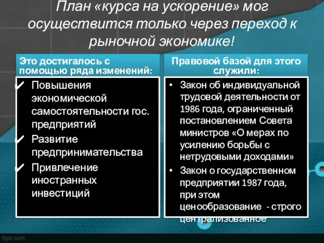 План «курса на ускорение» мог осуществится только через переход к рыночной