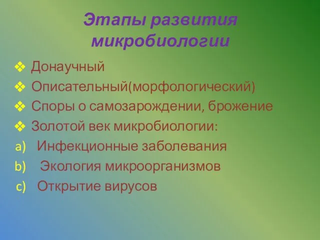 Этапы развития микробиологии Донаучный Описательный(морфологический) Споры о самозарождении, брожение Золотой век