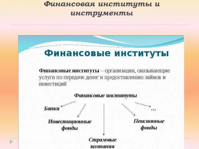 Финансовая институты и инструменты