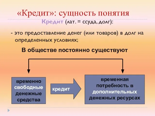 Кредит (лат. = ссуда, долг): - это предоставление денег (или товаров)