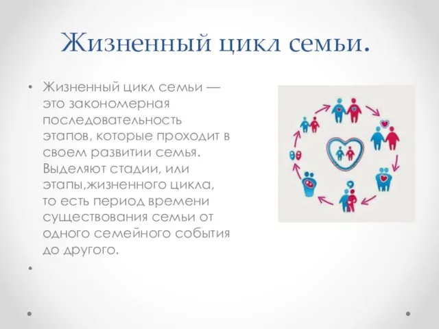 Жизненный цикл семьи. Жизненный цикл семьи — это закономерная последовательность этапов,