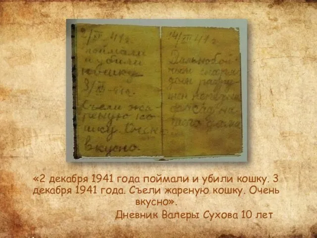 «2 декабря 1941 года поймали и убили кошку. 3 декабря 1941