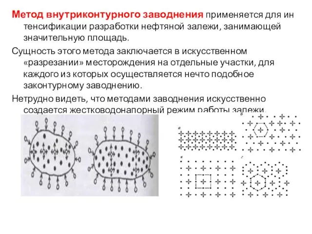 Метод внутриконтурного заводнения применяется для ин­тенсификации разработки нефтяной залежи, занимающей значительную