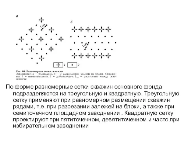 По форме равномерные сетки скважин основного фонда подразделяются на треугольную и