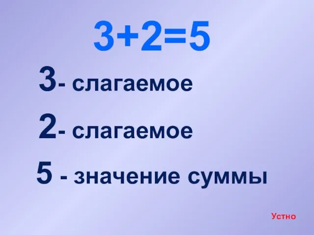 3+2=5 3- слагаемое 2- слагаемое 5 - значение суммы Устно