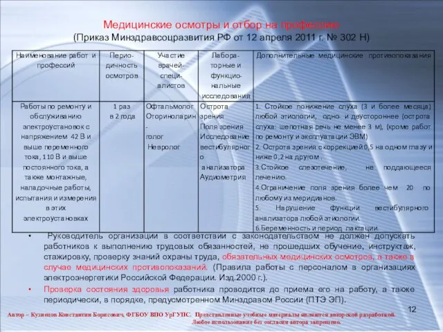 Медицинские осмотры и отбор на профессию (Приказ Минздравсоцразвития РФ от 12