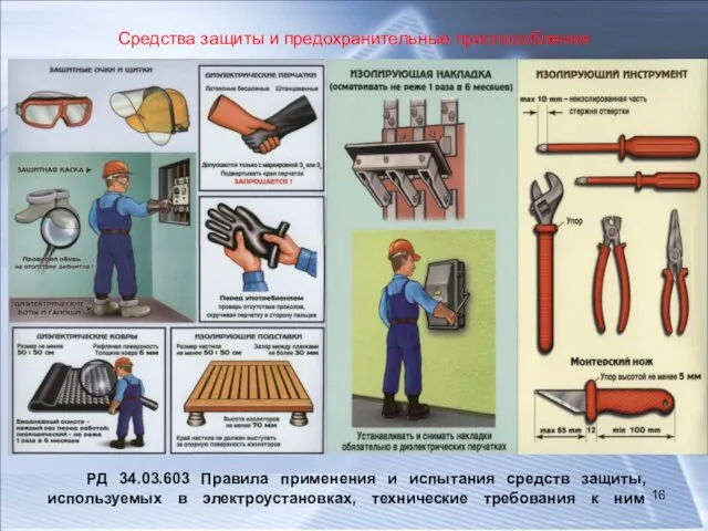 Средства защиты и предохранительные приспособления РД 34.03.603 Правила применения и испытания