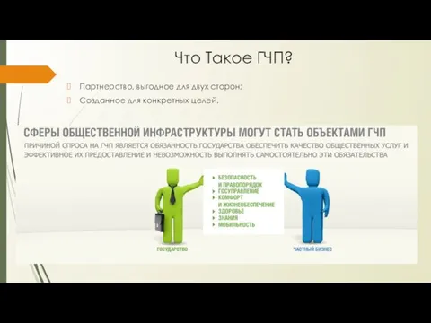 Что Такое ГЧП? Партнерство, выгодное для двух сторон; Созданное для конкретных целей.