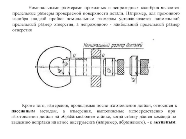 Номинальными размерами проходных и непроходных калибров являются предельные размеры проверяемой поверхности