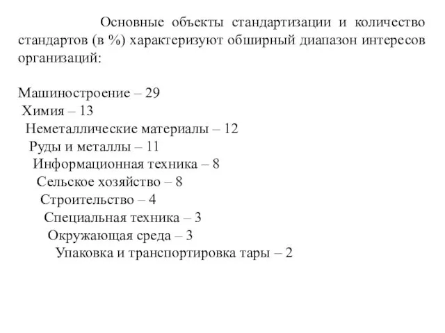 Основные объекты стандартизации и количество стандартов (в %) характеризуют обширный диапазон