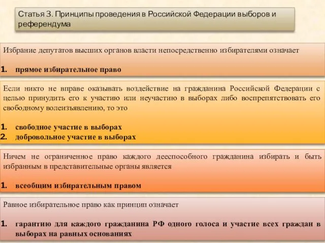 Избрание депутатов высших органов власти непосредственно избирателями означает прямое избирательное право