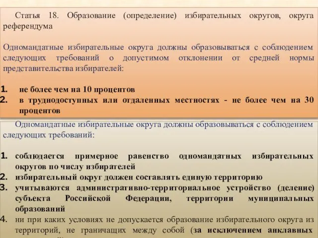 Статья 18. Образование (определение) избирательных округов, округа референдума Одномандатные избирательные округа