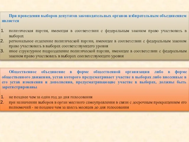 При проведении выборов депутатов законодательных органов избирательным объединением является политическая партия,