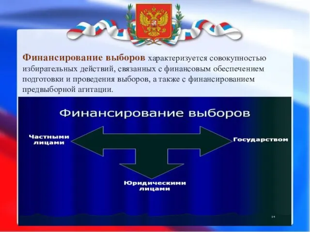 Финансирование выборов характеризуется совокупностью избирательных действий, связанных с финансовым обеспечением подготовки