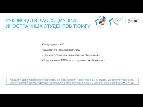 РУКОВОДСТВО АССОЦИАЦИИ ИНОСТРАННЫХ СТУДЕНТОВ ТЮМГУ Председатель АИС Заместитель Председателя АИС Лидеры