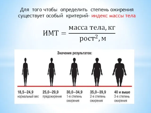 Для того чтобы определить степень ожирения существует особый критерий- индекс массы тела