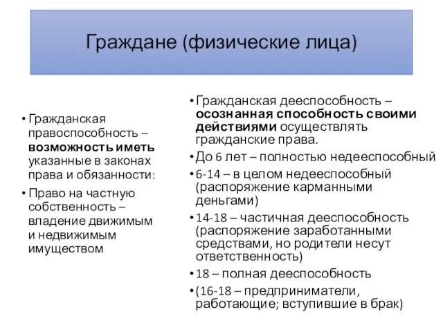 Граждане (физические лица) Гражданская правоспособность – возможность иметь указанные в законах