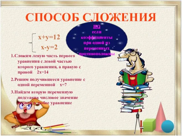 СПОСОБ СЛОЖЕНИЯ х+у=12 х-у=2 1.Сложим левую часть первого уравнения с левой