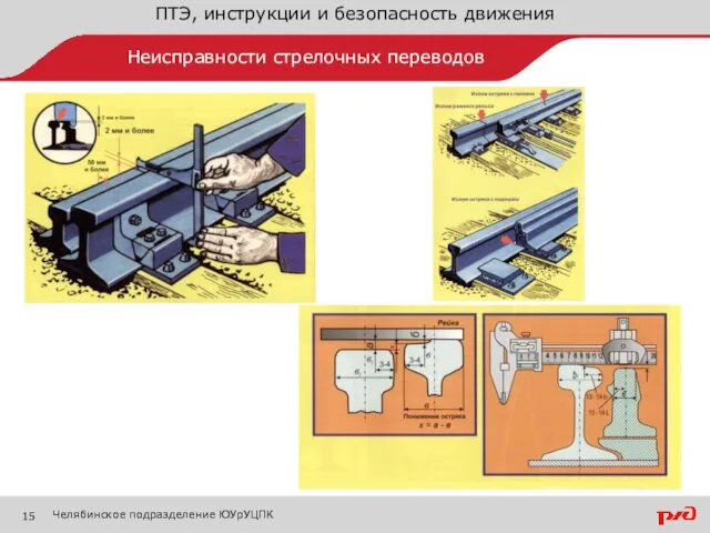 ПТЭ, инструкции и безопасность движения Челябинское подразделение ЮУрУЦПК Неисправности стрелочных переводов