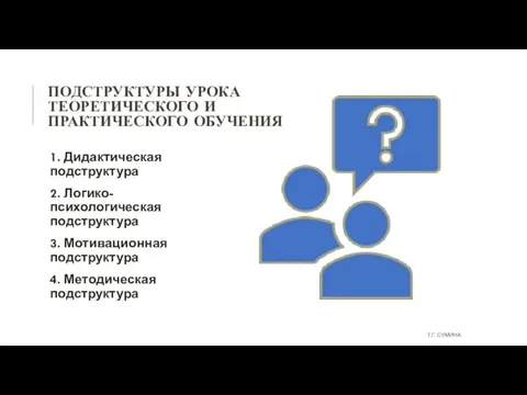 ПОДСТРУКТУРЫ УРОКА ТЕОРЕТИЧЕСКОГО И ПРАКТИЧЕСКОГО ОБУЧЕНИЯ 1. Дидактическая подструктура 2. Логико-психологическая