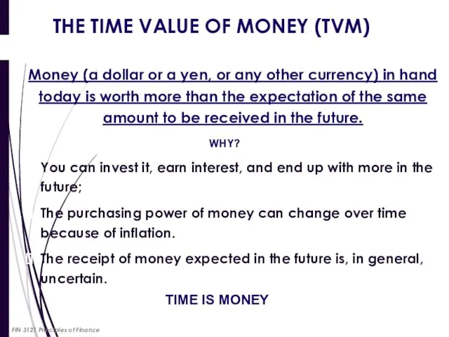 THE TIME VALUE OF MONEY (TVM) Money (a dollar or a
