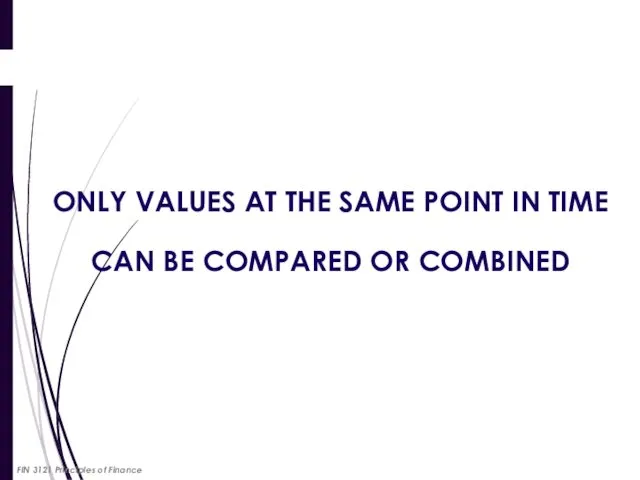 ONLY VALUES AT THE SAME POINT IN TIME CAN BE COMPARED