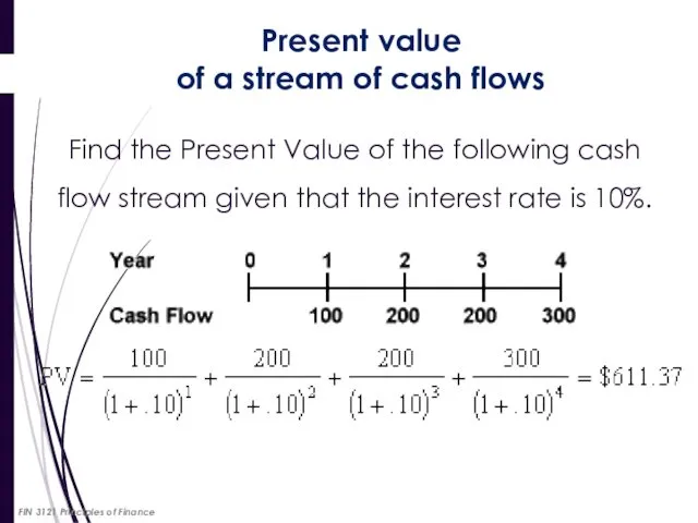 Find the Present Value of the following cash flow stream given