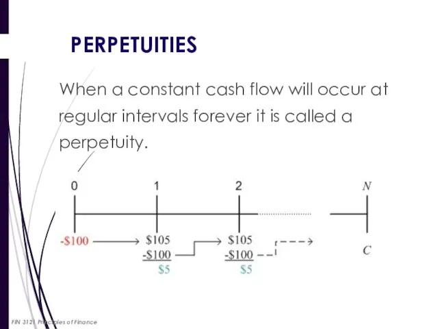 PERPETUITIES When a constant cash flow will occur at regular intervals