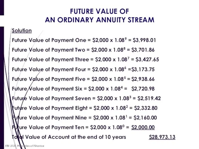 FUTURE VALUE OF AN ORDINARY ANNUITY STREAM Solution Future Value of