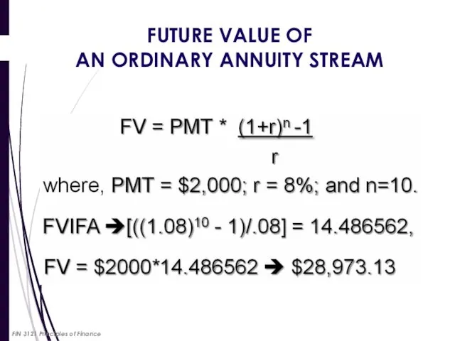 FUTURE VALUE OF AN ORDINARY ANNUITY STREAM FIN 3121 Principles of Finance