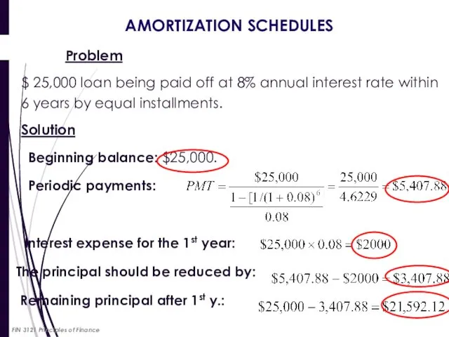 AMORTIZATION SCHEDULES Problem $ 25,000 loan being paid off at 8%