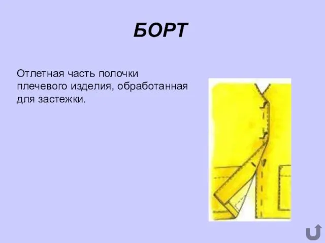 БОРТ Отлетная часть полочки плечевого изделия, обработанная для застежки.