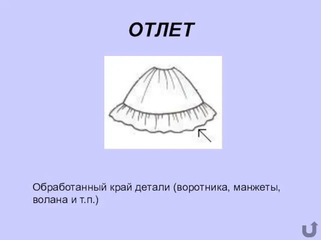 ОТЛЕТ Обработанный край детали (воротника, манжеты, волана и т.п.)