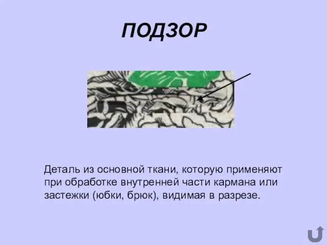 ПОДЗОР Деталь из основной ткани, которую применяют при обработке внутренней части