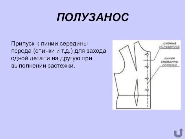 ПОЛУЗАНОС Припуск к линии середины переда (спинки и т.д.) для захода