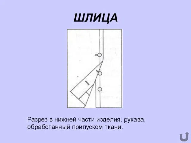 ШЛИЦА Разрез в нижней части изделия, рукава, обработанный припуском ткани.