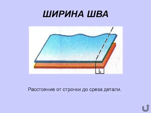 ШИРИНА ШВА Расстояние от строчки до среза детали.