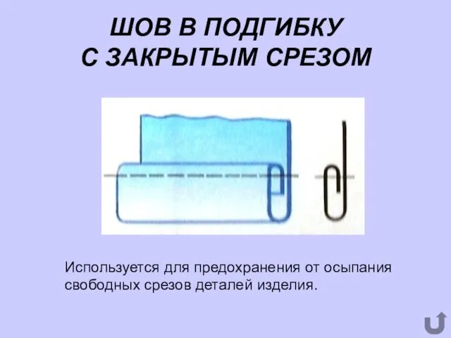 ШОВ В ПОДГИБКУ С ЗАКРЫТЫМ СРЕЗОМ Используется для предохранения от осыпания свободных срезов деталей изделия.