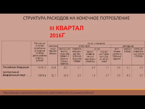 III КВАРТАЛ 2016Г.