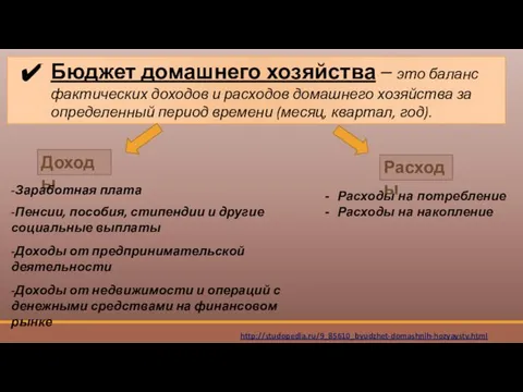 Бюджет домашнего хозяйства – это баланс фактических доходов и расходов домашнего