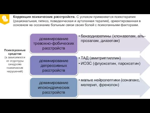 Психотропные средства (в зависимости от структуры синдрома психических нарушений) Коррекция психических