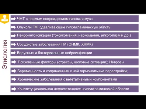 Опухоли ГМ, сдавливающие гипоталамическую облсть Сосудистые заболевания ГМ (ОНМК, ХНМК) ADD