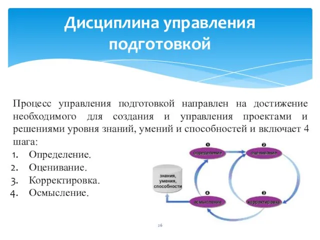 Дисциплина управления подготовкой Процесс управления подготовкой направлен на достижение необходимого для