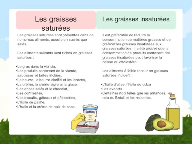 Les graisses saturées Les graisses insaturées Les graisses saturées sont présentes