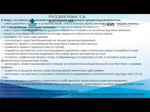 РУССКИЙ ЯЗЫК Е.В. ВОСТОРГОВА К концу 1-го класса предполагается достижение следующих