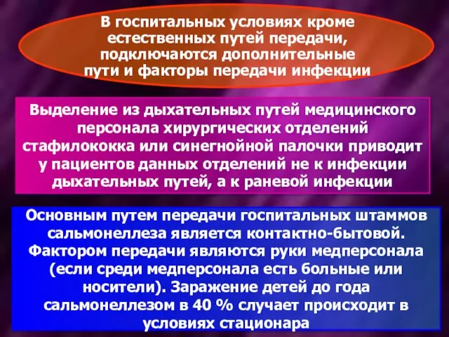 Выделение из дыхательных путей медицинского персонала хирургических отделений стафилококка или синегнойной