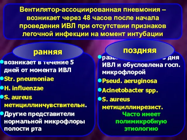 Вентилятор-ассоциированная пневмония – возникает через 48 часов после начала проведения ИВЛ