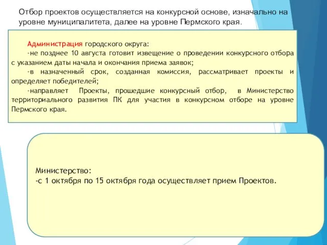 Отбор проектов осуществляется на конкурсной основе, изначально на уровне муниципалитета, далее