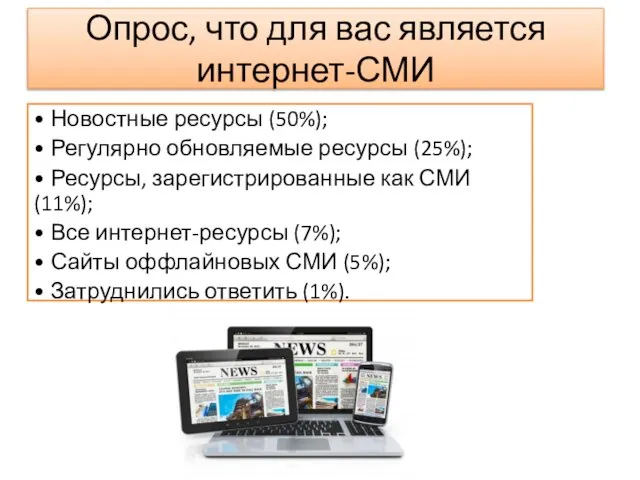 Опрос, что для вас является интернет-СМИ • Новостные ресурсы (50%); •